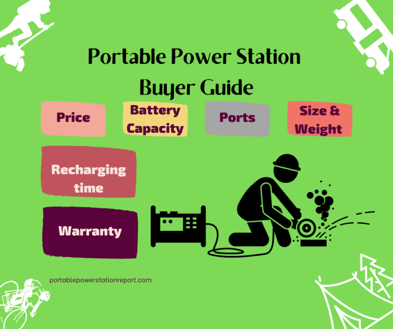 6 things affect buyer select Portable Power Station